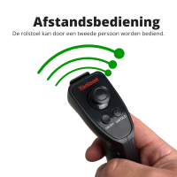 10_Afstandsbediening (2)_small